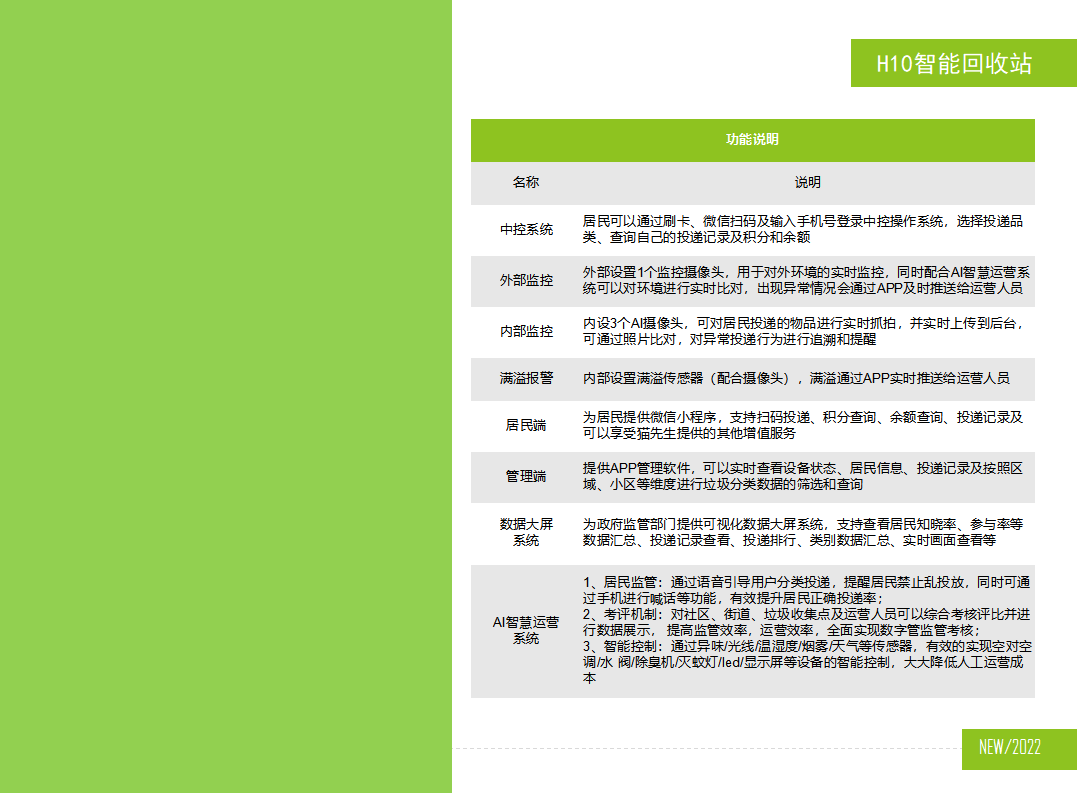 貓先生智能再生資源回收站，廢舊物資回收站，智能再生資源回收箱功能說明，社區(qū)垃圾分類站生產(chǎn)廠家