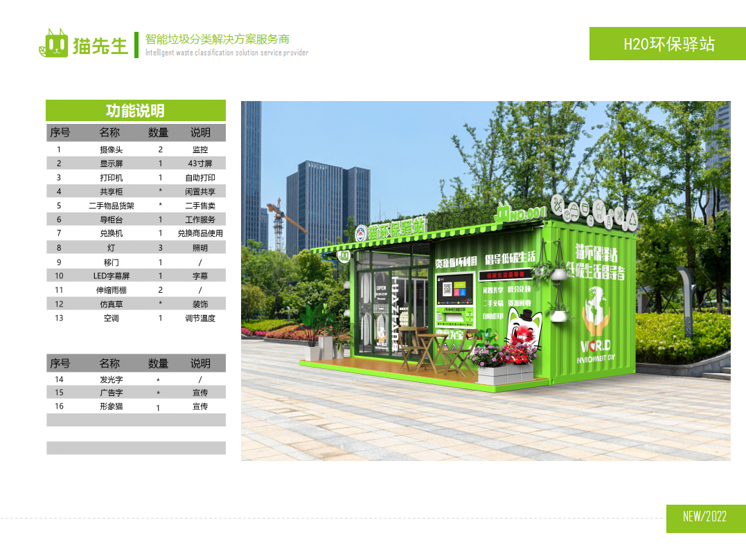 貓先生環(huán)保驛站，積分兌換點(diǎn)配置說(shuō)明 ，垃圾房生產(chǎn)廠家