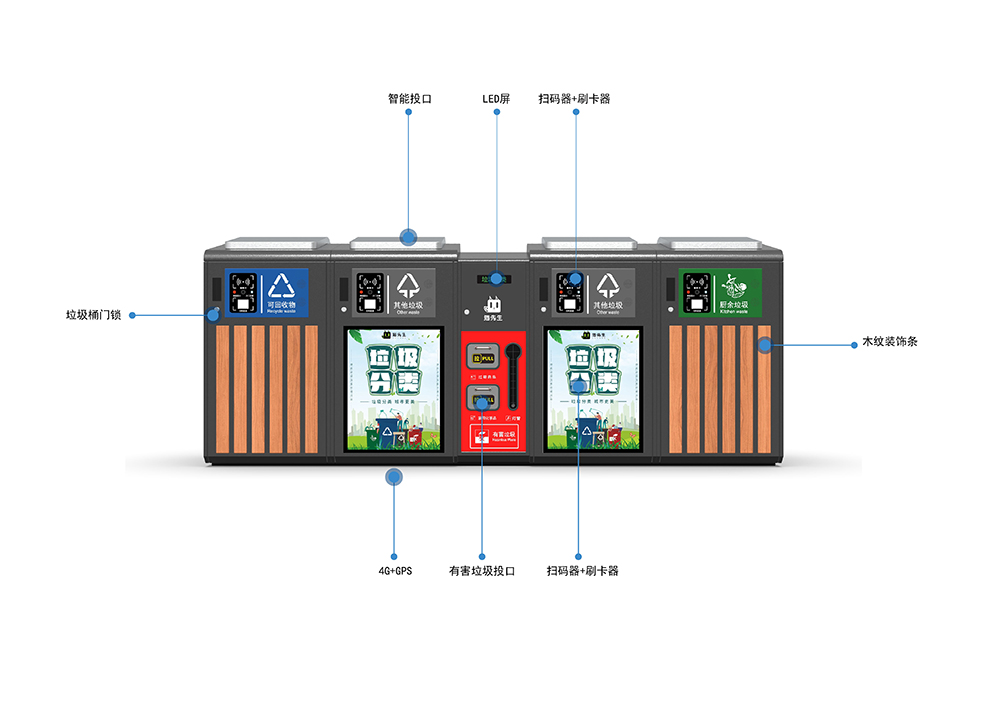 貓先生智能垃圾分類(lèi)房，定時(shí)定點(diǎn)垃圾收集點(diǎn) ，智能垃圾箱生產(chǎn)廠(chǎng)家