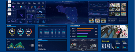 華展貓先生，智能回收點(diǎn)，分類(lèi)垃圾收集房廠家