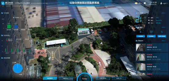 華展貓先生，垃圾分類運(yùn)營，社區(qū)垃圾分類解決方案