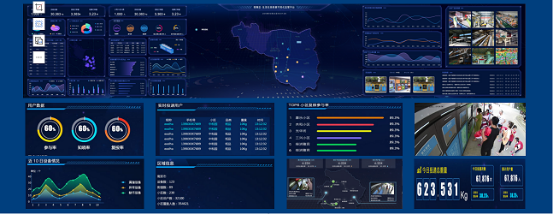 華展貓先生，智能垃圾分類系統(tǒng)，垃圾分類房，垃圾投放點