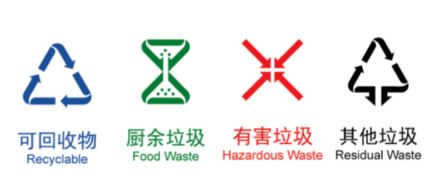 貓先生垃圾四分類(lèi)，智能垃圾房，垃圾分類(lèi)項(xiàng)目運(yùn)營(yíng)，分類(lèi)設(shè)備生產(chǎn)廠(chǎng)家