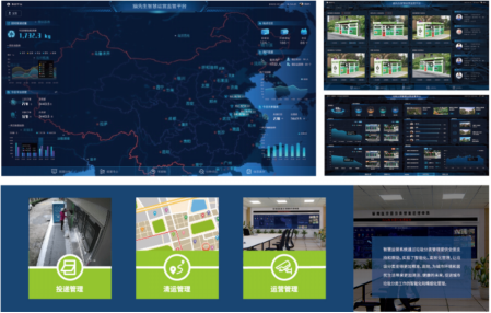 智能垃圾分類房，清潔小屋，垃圾分類收集站，分類垃圾亭生產廠家