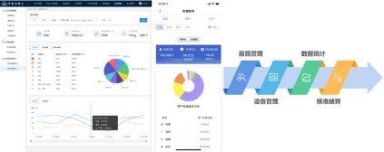 智能分類垃圾房，清潔小屋，垃圾分類收集站生產(chǎn)廠家