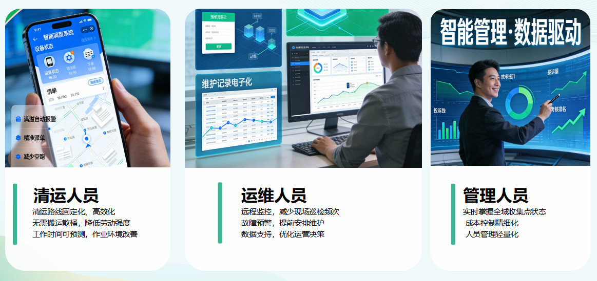 貓先生垃圾分類，垃圾分類設(shè)備廠家，垃圾房，垃圾分類房
