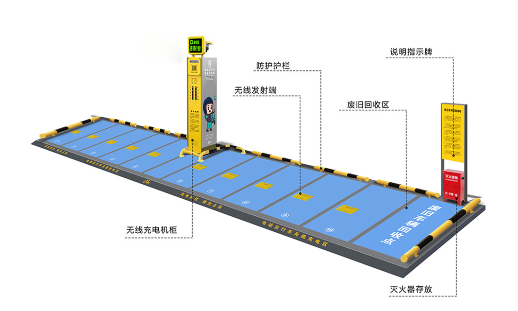 無線充電樁，一拖十，電動自行車充電樁，電動兩輪車無線充電